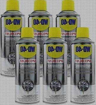 Las mejores Más sobre aposito hidrocelular con adhesivo de silicona Más sobre lentes convexas de plástico Más sobre esmalte de uñas de silicona abrillantador de silicona wd 40 400 ml moto