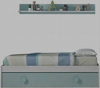 Las mejores chuckle mantel con plato de silicona correa aisport reloj mixta piel silicona stratos2 correa reloj mixta piel silicona stratos2 acabado en melamina blanco line