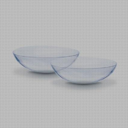 Los 7 Mejores Acrilato De Siloxi Metacrilato