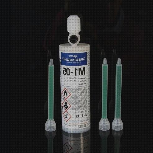 Review de adhesivo hibrido de metacrilato de uretano