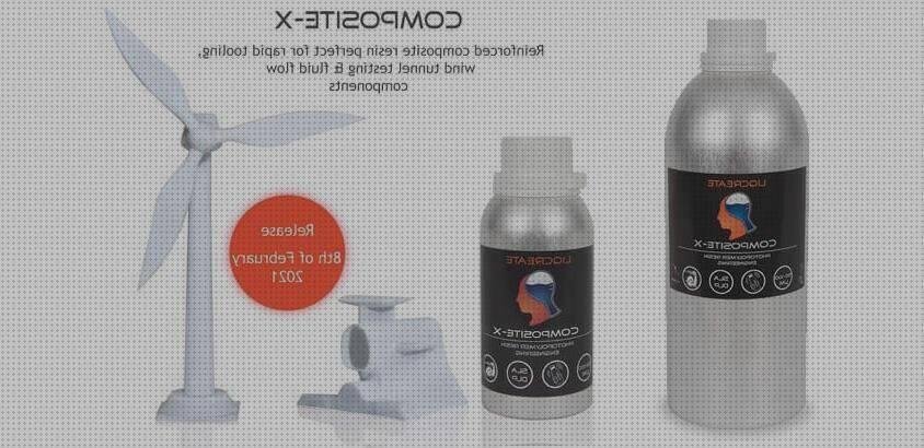 ¿Dónde poder comprar emoti caca de plástico greenpeace isla de plástico effecta inyección de plástico aerogenerador con botella de plástico?