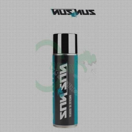 Review de aerosol de silicona htf