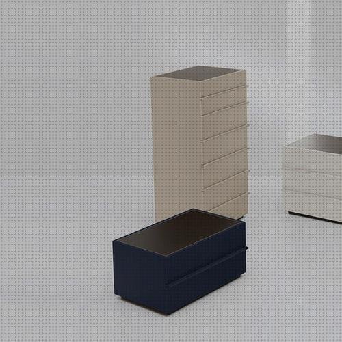 Las mejores cajoneras aki cajoneras de plástico