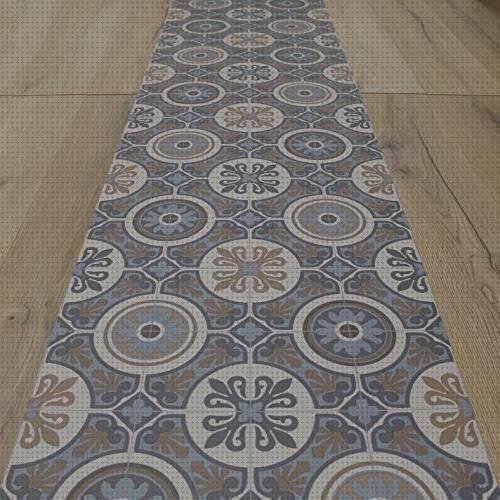 Las mejores tela pvc por metros Más sobre sticker textiles pvc Más sobre manilla ventana pvc alfombra pvc por metros
