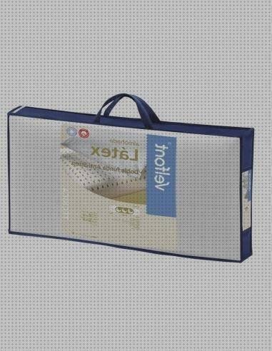 ¿Dónde poder comprar Más sobre cinta plástica 3m 2 5cm 12rollos Más sobre aposito hidrocelular con adhesivo de silicona Más sobre lentes convexas de plástico almohada látex velfont?
