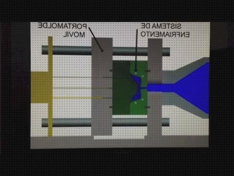 ¿Dónde poder comprar inyectora plástico puños silicona mtb esi grips chunky puños silicona aprtes de una inyectora de plástico?