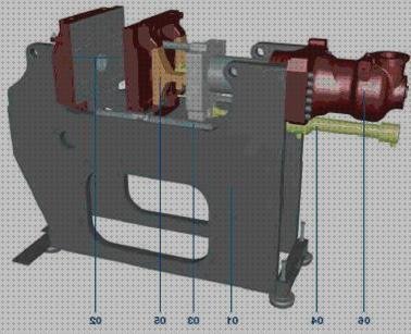 Review de aprtes de una inyectora de plástico