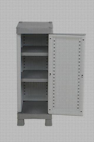 Review de aramario plastico