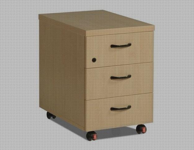Las mejores marcas de baul de plástico baratos archivador metálico y plástico 4 cajones con cerradura baratos