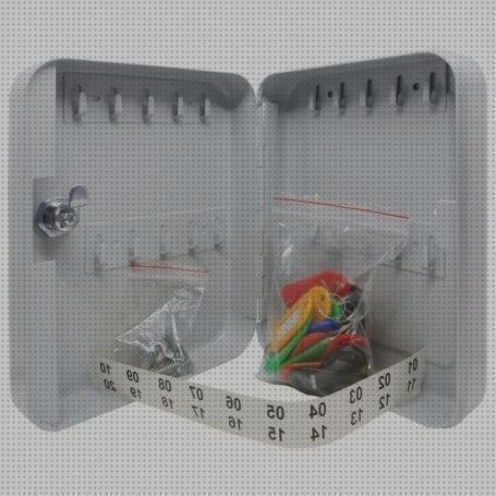 Las mejores armarios de plastico baratos balones plastico baratos armario baratos de plástico con llave