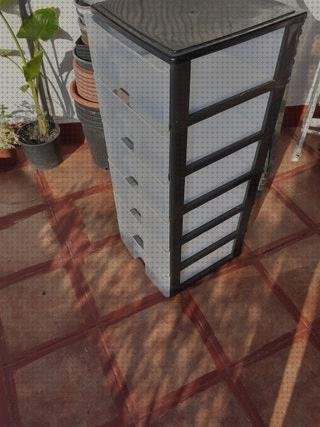 Review de armario con cajones interiores de plástico