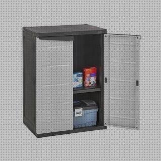 ¿Dónde poder comprar depot armario de plastico home depot?