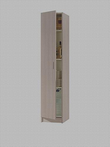 ¿Dónde poder comprar escobero plastico silicona neutra ral 8011 blinkers pintura plastica ral 1013 armario escobero melamina habitdesing 0071420 tres puertas?