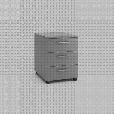 ¿Dónde poder comprar armarios melamina cajoneras armario melamina forma 5?