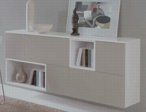 Las mejores marcas de cajoneras armarios comedor de melamina