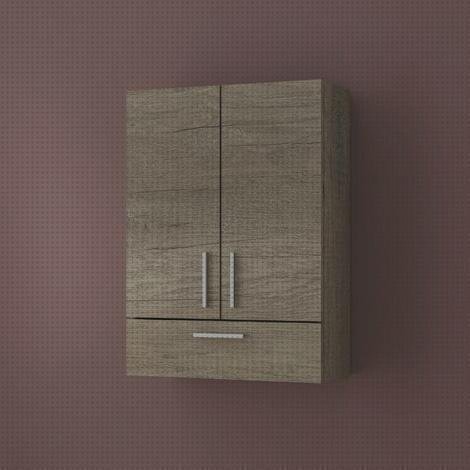 Las mejores cajoneras plástico cajoneras armarios de plástico de 1 2 mt de largo