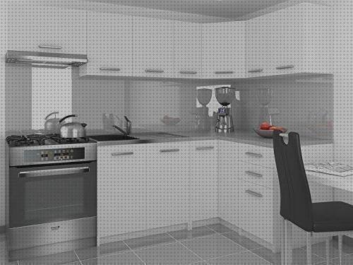 Las mejores marcas de armarios melamina baratos balones plastico baratos armarios melamina baratos cocina