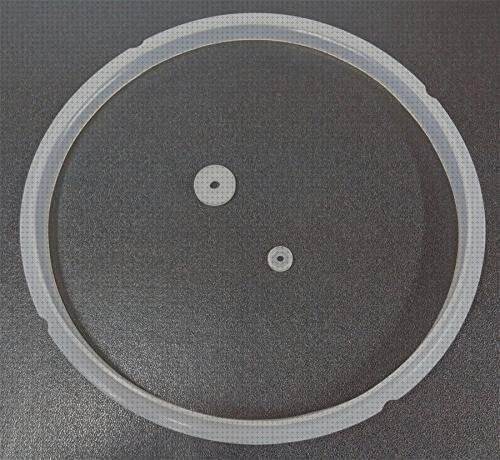 ¿Dónde poder comprar aro plástico Más sobre talonera silicona anatomicas Más sobre muñecas de silicona grandes aro silicona valvula olla gm?