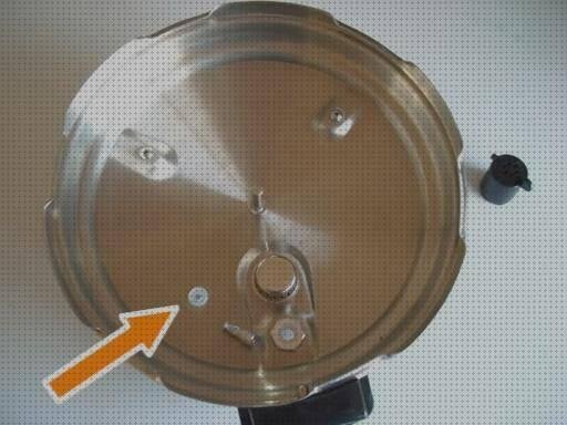 Las mejores aro plástico Más sobre talonera silicona anatomicas Más sobre muñecas de silicona grandes aro silicona valvula olla gm