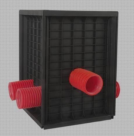 Las mejores arquetas