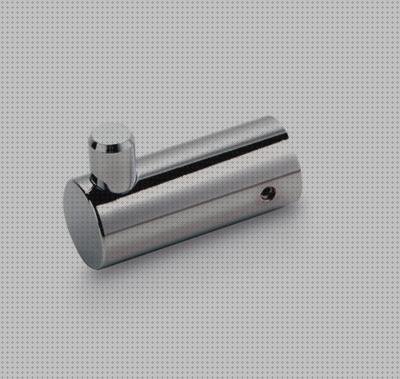 Review de asme metacrilato