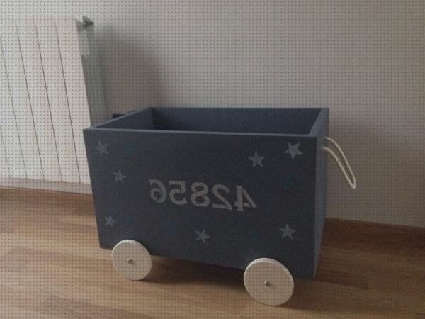 Review de bahul de plástico