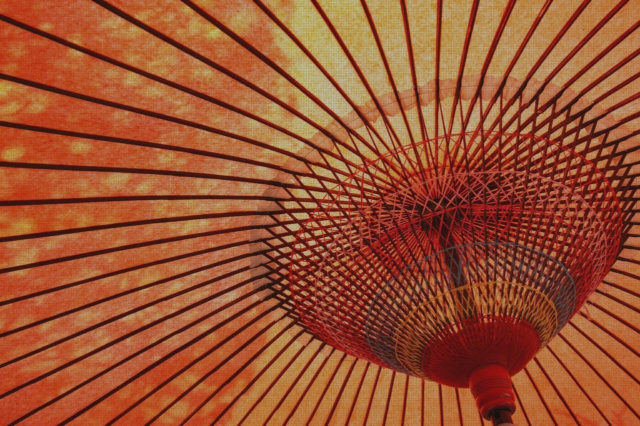 Review de bambu de plástico grande