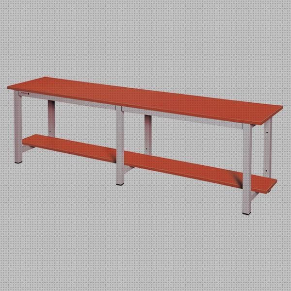 Los mejores 4 Bancos De Vestuario De Melamina