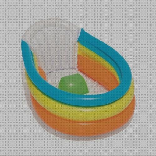 Review de bañeras hinchables de plástico