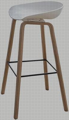 ¿Dónde poder comprar barras barra maciza de plástico?