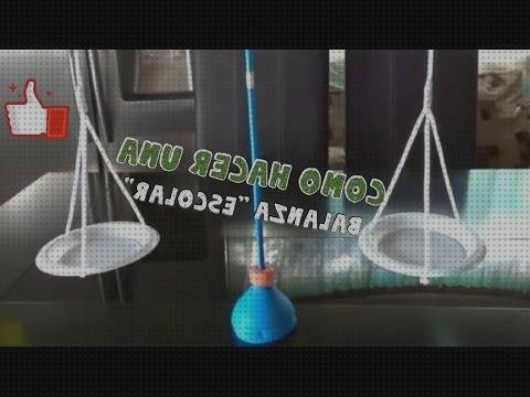 Review de bascula con platos de plástico