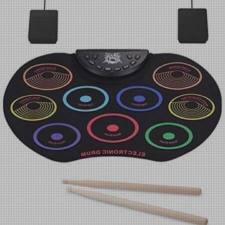 ¿Dónde poder comprar bateria silicona Más sobre caja plástico infantiles Más sobre talonera silicona anatomicas bateria electronica de silicona?