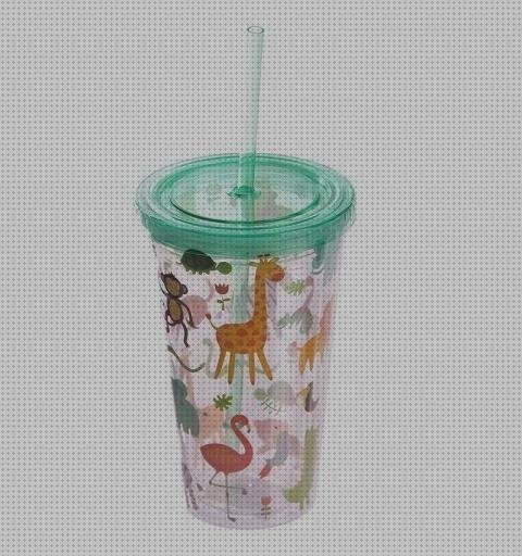 ¿Dónde poder comprar bates de plástico entrenamiento maletin plastica granja miyo bañera de plástico hichable bicchiere plastica con cannuccia?