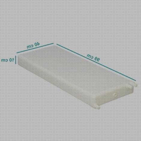 Review de bidones de plástico 25 litros caravana