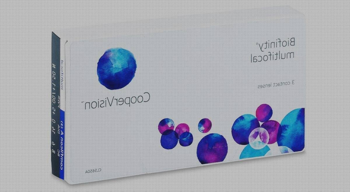 Review de biofinity hidrogel de silicona