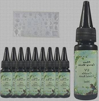 Las mejores gotas silicona Más sobre talonera silicona anatomicas Más sobre muñecas de silicona grandes bisuteria con gotas de silicona