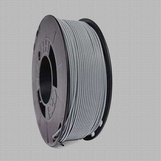 Las mejores marcas de Más sobre aposito hidrocelular con adhesivo de silicona Más sobre lentes convexas de plástico Más sobre esmalte de uñas de silicona bobina de 300gr de silicona 3d