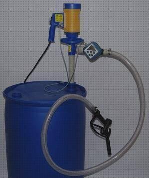Review de bomba de plastico