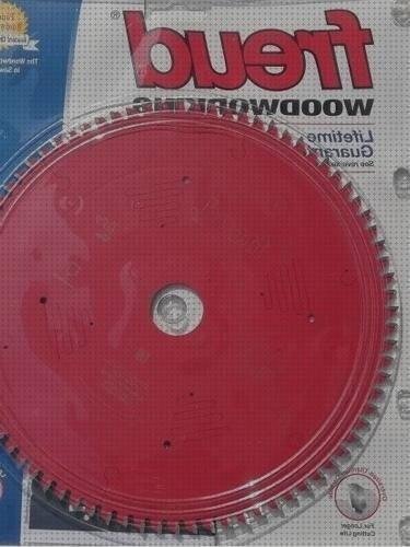 ¿Dónde poder comprar batidora de vaso plástico bosch silicona neutra ral 8011 blinkers pintura plastica ral 1013 bosch disco corte melamina?