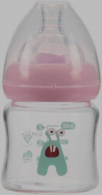 Análisis de las 6 mejores Botellas Cristales Siliconas Accesorios De Casas