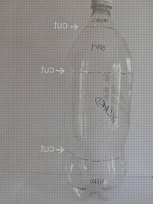 ¿Dónde poder comprar protector silicona roxil 5 litros Más sobre gavetero de plástico Más sobre gavetero de plástico botella de plástico 2 litros?