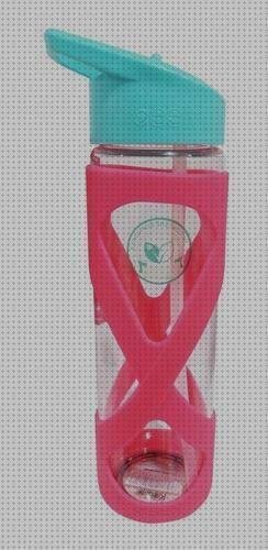 Las mejores marcas de Más sobre aposito hidrocelular con adhesivo de silicona Más sobre lentes convexas de plástico Más sobre esmalte de uñas de silicona botella keep de vidrio y silicona y tapa