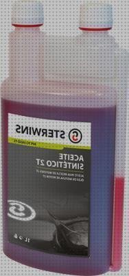 Las mejores bisera de plástico pa casco tubitos de silicona caliente figuras con tubitos de plástico botella plástico con bomba dosificadora mezclas