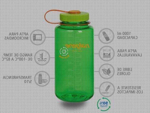 Las mejores botellas plástico reutilizables botellas botellas agua 1 litro de plástico reutilizables