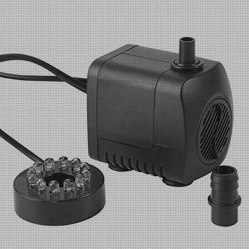 Review de bps fish silicona