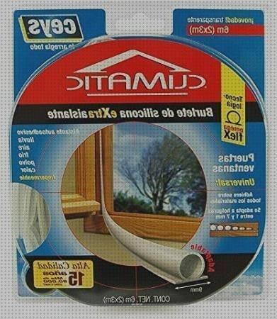 Las mejores marcas de burlete silicona Más sobre muñecas de silicona grandes burletes de silicona transparente