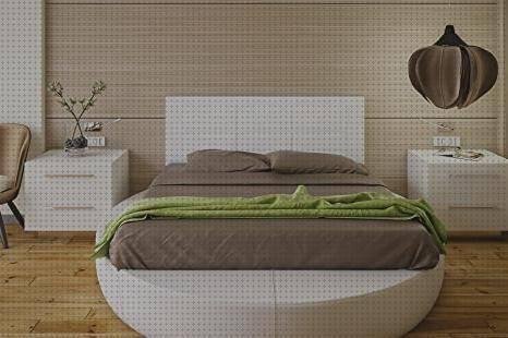 Las mejores marcas de blanco silicona extruido silicona neutra ral 8011 blinkers pintura plastica ral 1013 cabeceros de cama 135 blancos melamina