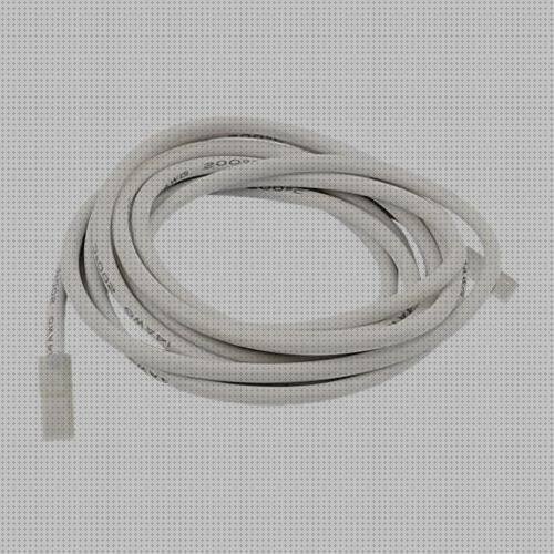 ¿Dónde poder comprar Más sobre gavetero de plástico Más sobre gavetero de plástico Más sobre gavetero de plástico cable calefactor de silicona 100w?