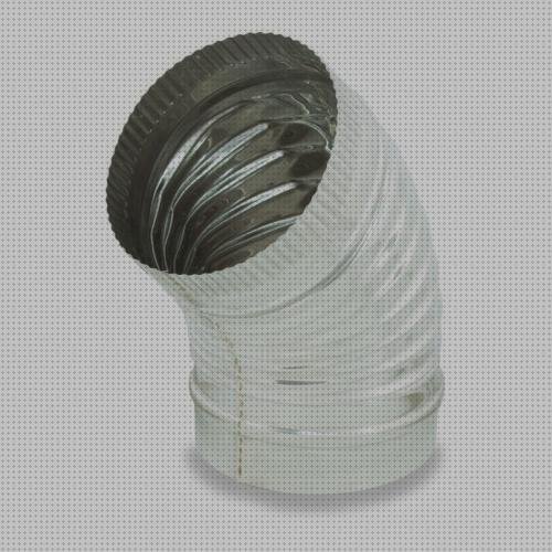 Opiniones de los 5 mejores Cables De Aceros Con Fundas De Plásticos Rizados