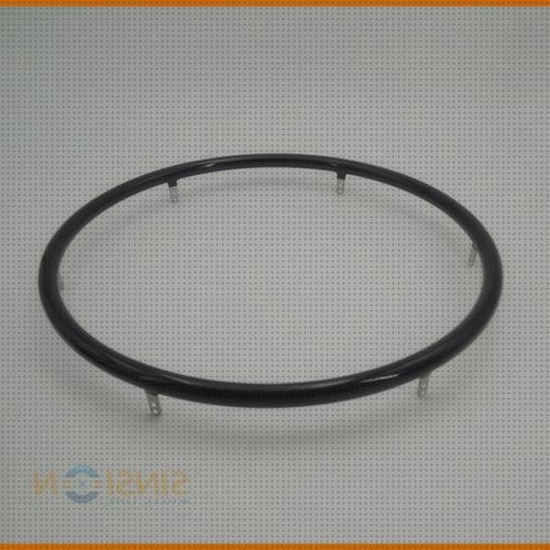 Los mejores 13 Cable De Acero Recubierto De Plástico Con Aro